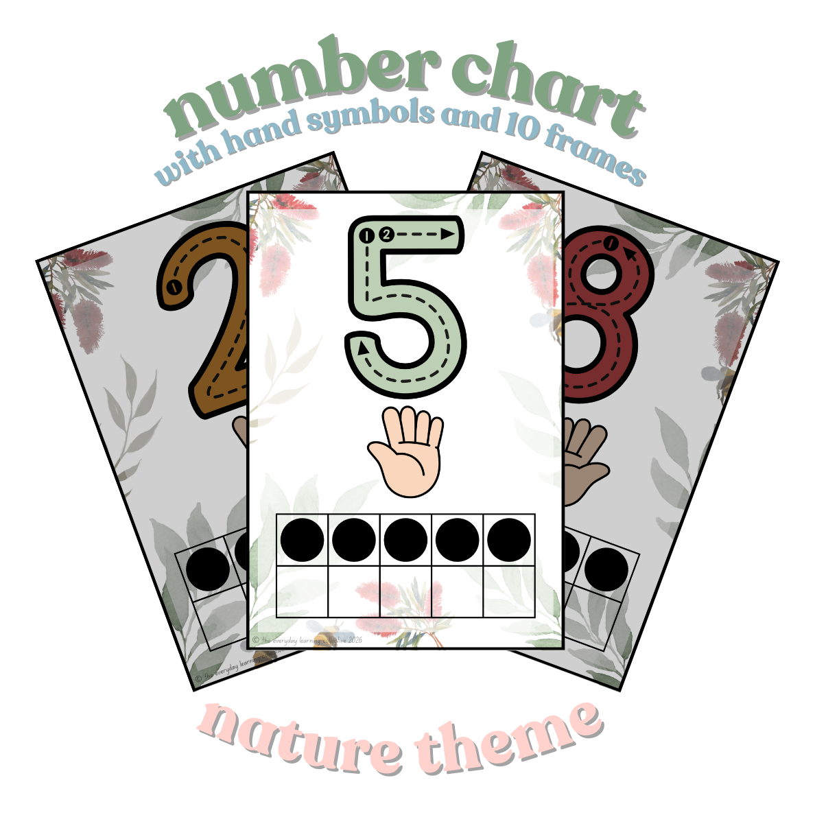 Number Chart - Nature Theme