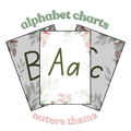 Alphabet Charts - Nature theme